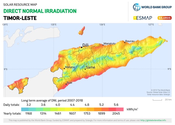 Direct Normal Irradiation, Timor Leste